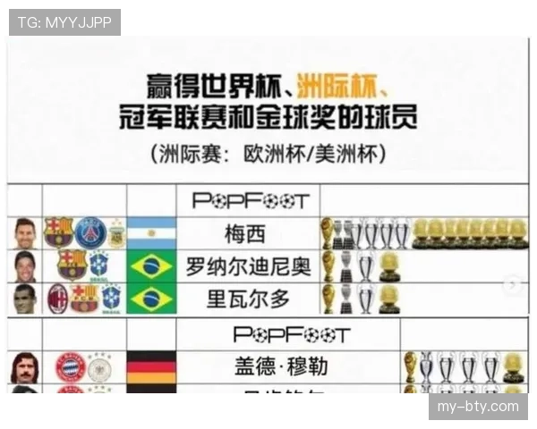 球衣号码规则：球员如何选择及比赛中更换的限制