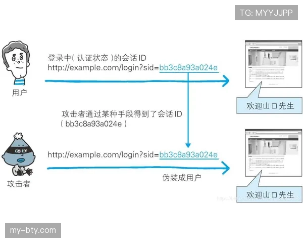 巴尔科拉技术是否粗糙？细节处理与进攻效率分析