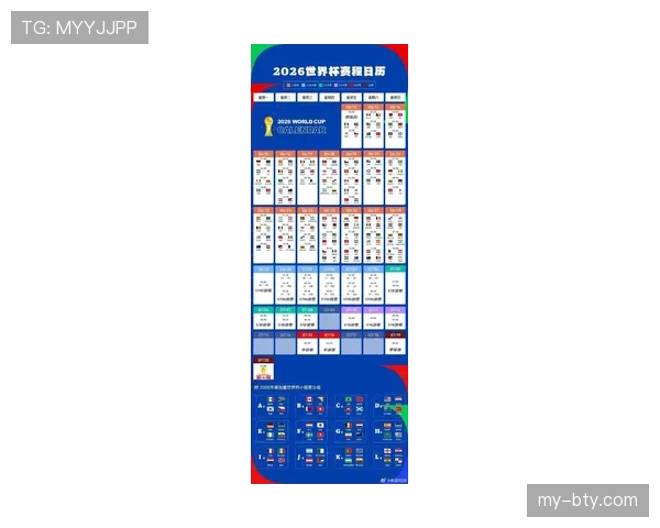 2026世界杯为什么这样确认排名 2026世界杯为什么这样确认排名