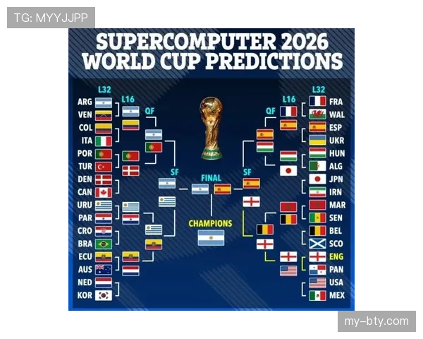 乌拉圭2026世界杯小组赛赛程分析与出线前景预测
