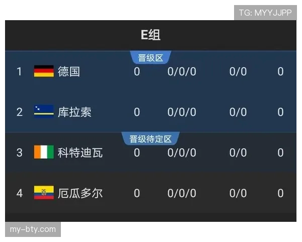 2026世界杯出线规则如何用一场比赛解释 2026世界杯出线规则如何用一场比赛解释