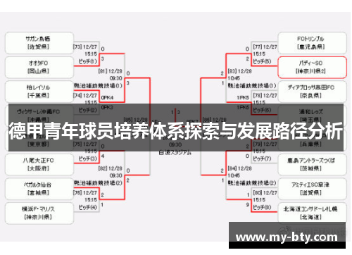 德甲青年球员培养体系探索与发展路径分析