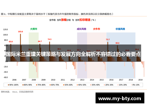 国际米兰重建关键策略与发展方向全解析不容错过的必看要点