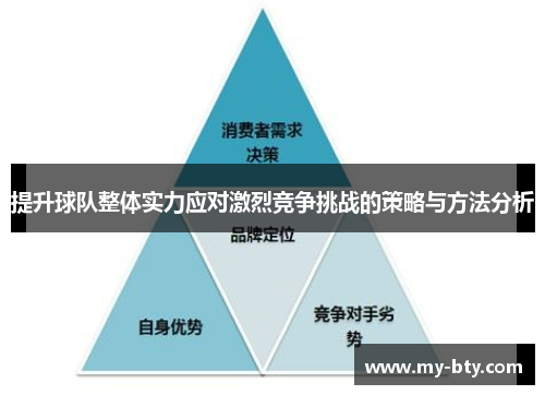 提升球队整体实力应对激烈竞争挑战的策略与方法分析