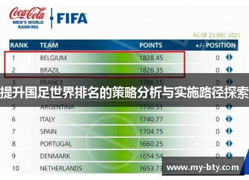 提升国足世界排名的策略分析与实施路径探索