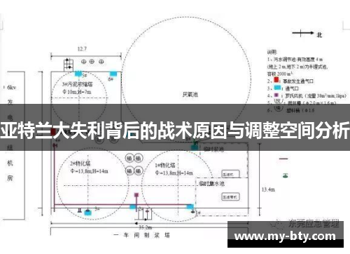 亚特兰大失利背后的战术原因与调整空间分析