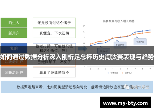 如何通过数据分析深入剖析足总杯历史淘汰赛表现与趋势