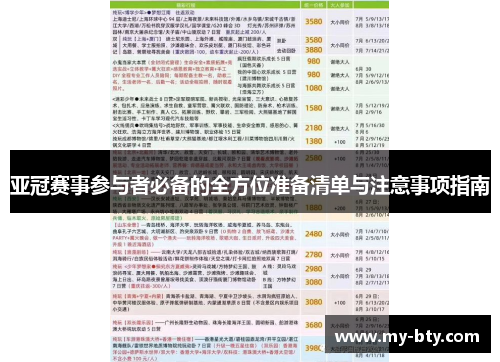 亚冠赛事参与者必备的全方位准备清单与注意事项指南
