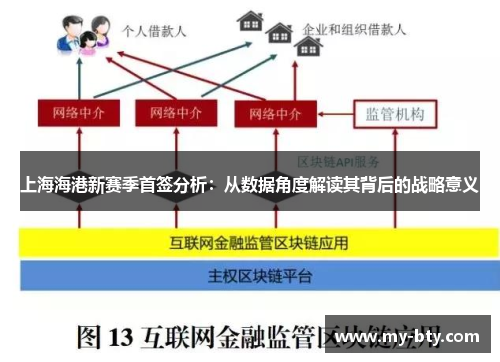 上海海港新赛季首签分析：从数据角度解读其背后的战略意义