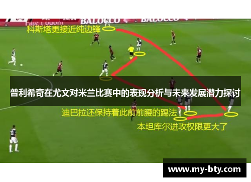 普利希奇在尤文对米兰比赛中的表现分析与未来发展潜力探讨