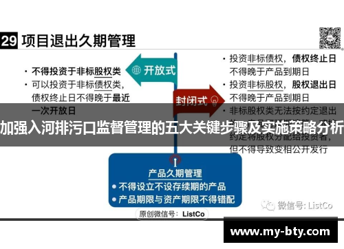 加强入河排污口监督管理的五大关键步骤及实施策略分析