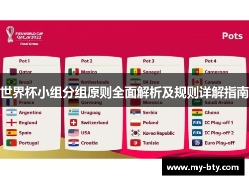 世界杯小组分组原则全面解析及规则详解指南