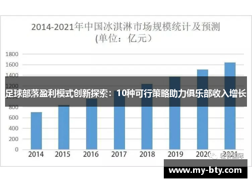 足球部落盈利模式创新探索:10种可行策略助力俱乐部收入增长