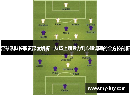 足球队队长职责深度解析：从场上领导力到心理调适的全方位剖析
