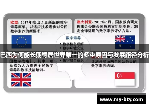 巴西为何能长期稳居世界第一的多重原因与发展路径分析 巴西为何能长期稳居世界第一的多重原因与发展路径分析