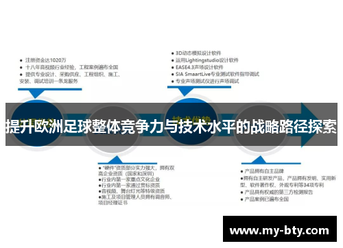 提升欧洲足球整体竞争力与技术水平的战略路径探索