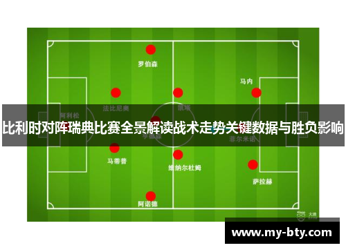 比利时对阵瑞典比赛全景解读战术走势关键数据与胜负影响