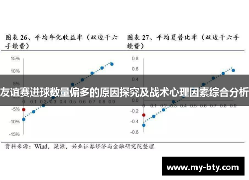 友谊赛进球数量偏多的原因探究及战术心理因素综合分析