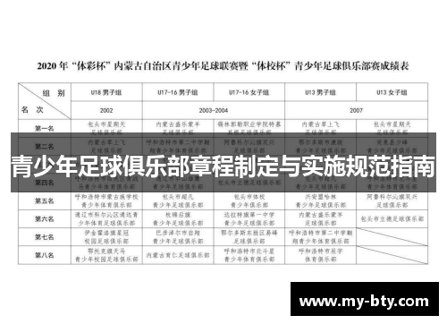 青少年足球俱乐部章程制定与实施规范指南
