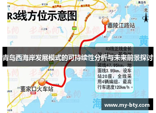青岛西海岸发展模式的可持续性分析与未来前景探讨