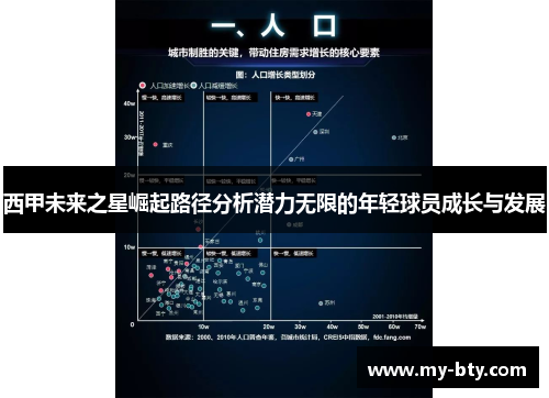 西甲未来之星崛起路径分析潜力无限的年轻球员成长与发展
