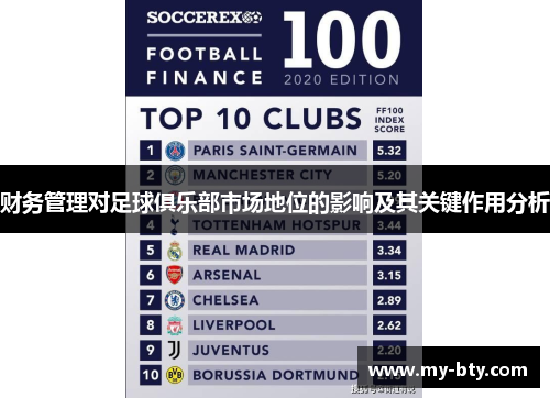 财务管理对足球俱乐部市场地位的影响及其关键作用分析