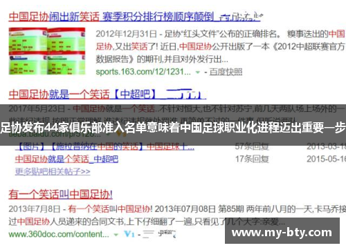 足协发布44家俱乐部准入名单意味着中国足球职业化进程迈出重要一步