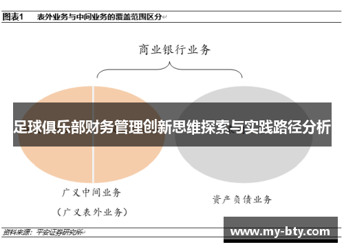 足球俱乐部财务管理创新思维探索与实践路径分析