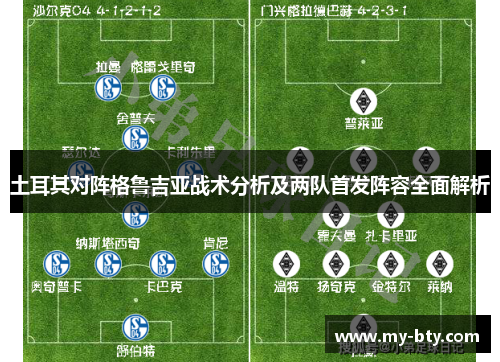 土耳其对阵格鲁吉亚战术分析及两队首发阵容全面解析 土耳其对阵格鲁吉亚战术分析及两队首发阵容全面解析