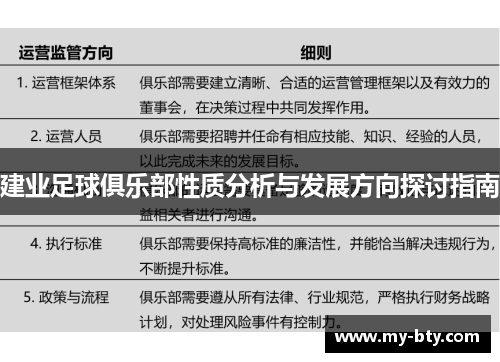 建业足球俱乐部性质分析与发展方向探讨指南 建业足球俱乐部性质分析与发展方向探讨指南