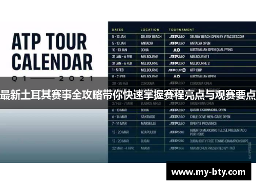 最新土耳其赛事全攻略带你快速掌握赛程亮点与观赛要点