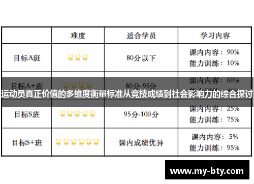 运动员真正价值的多维度衡量标准从竞技成绩到社会影响力的综合探讨