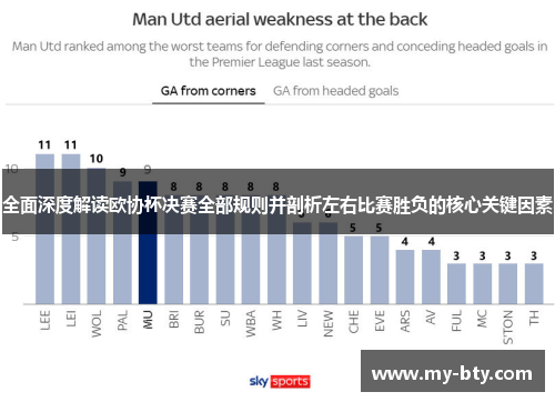 全面深度解读欧协杯决赛全部规则并剖析左右比赛胜负的核心关键因素 全面深度解读欧协杯决赛全部规则并剖析左右比赛胜负的核心关键因素