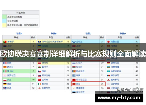 欧协联决赛赛制详细解析与比赛规则全面解读 欧协联决赛赛制详细解析与比赛规则全面解读