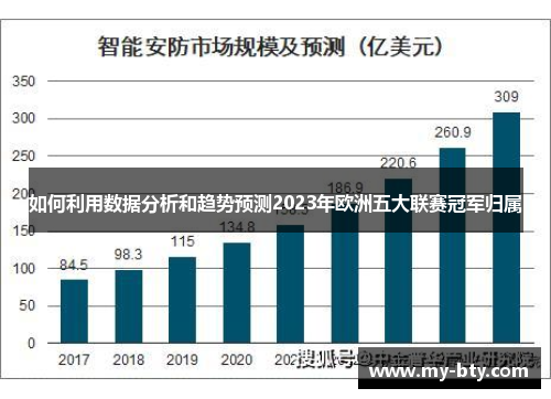 如何利用数据分析和趋势预测2023年欧洲五大联赛冠军归属